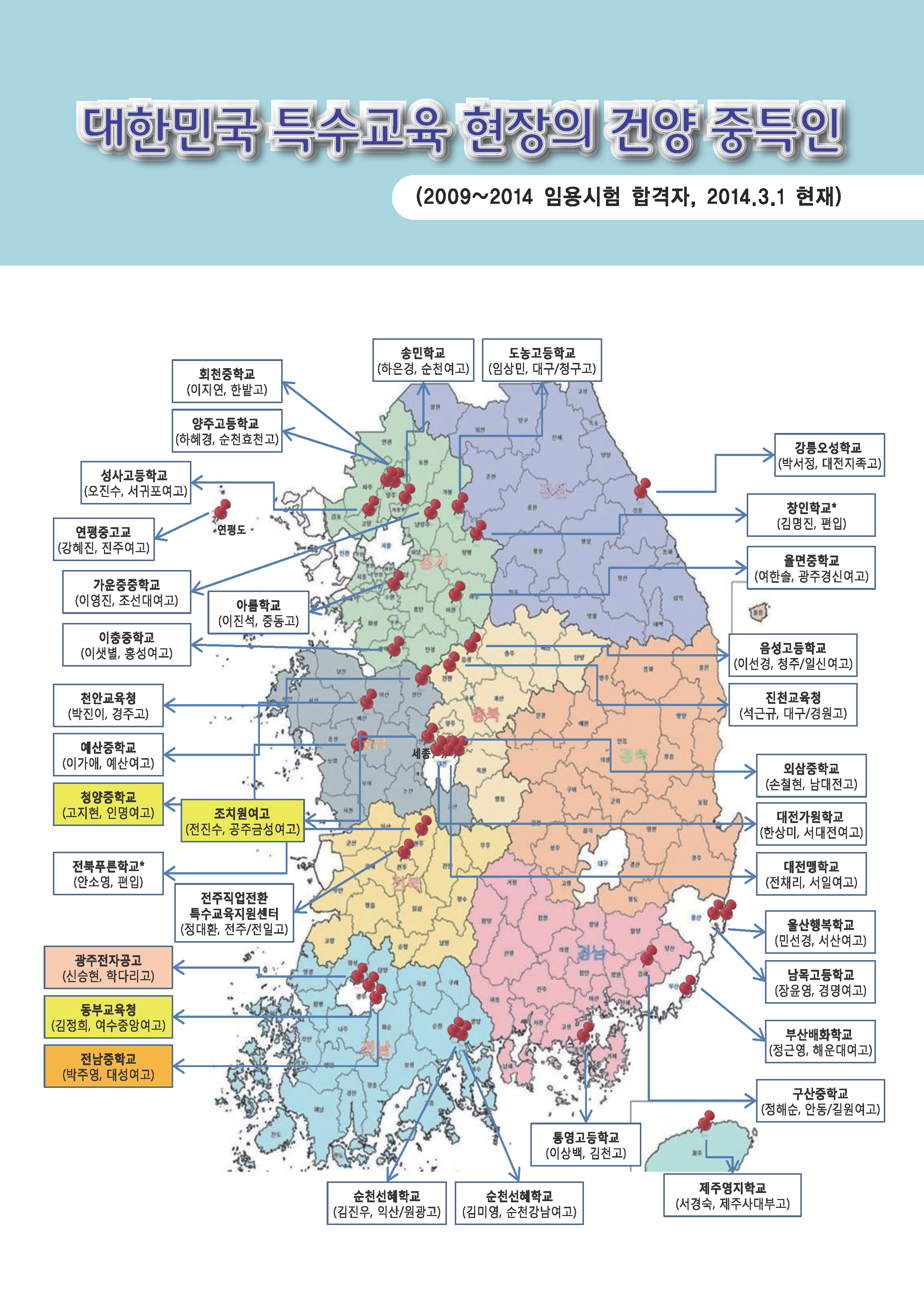 썸네일 사진